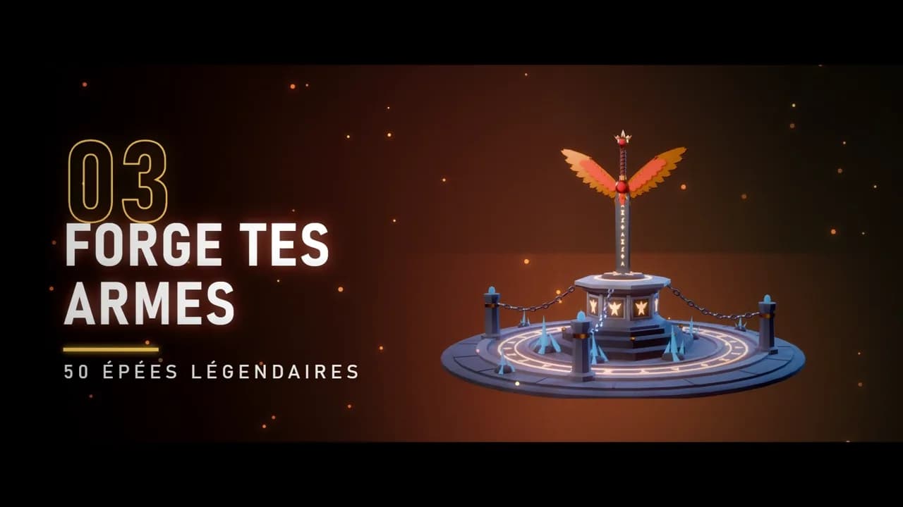 Chaque fonctionnalité numérotée toute seule