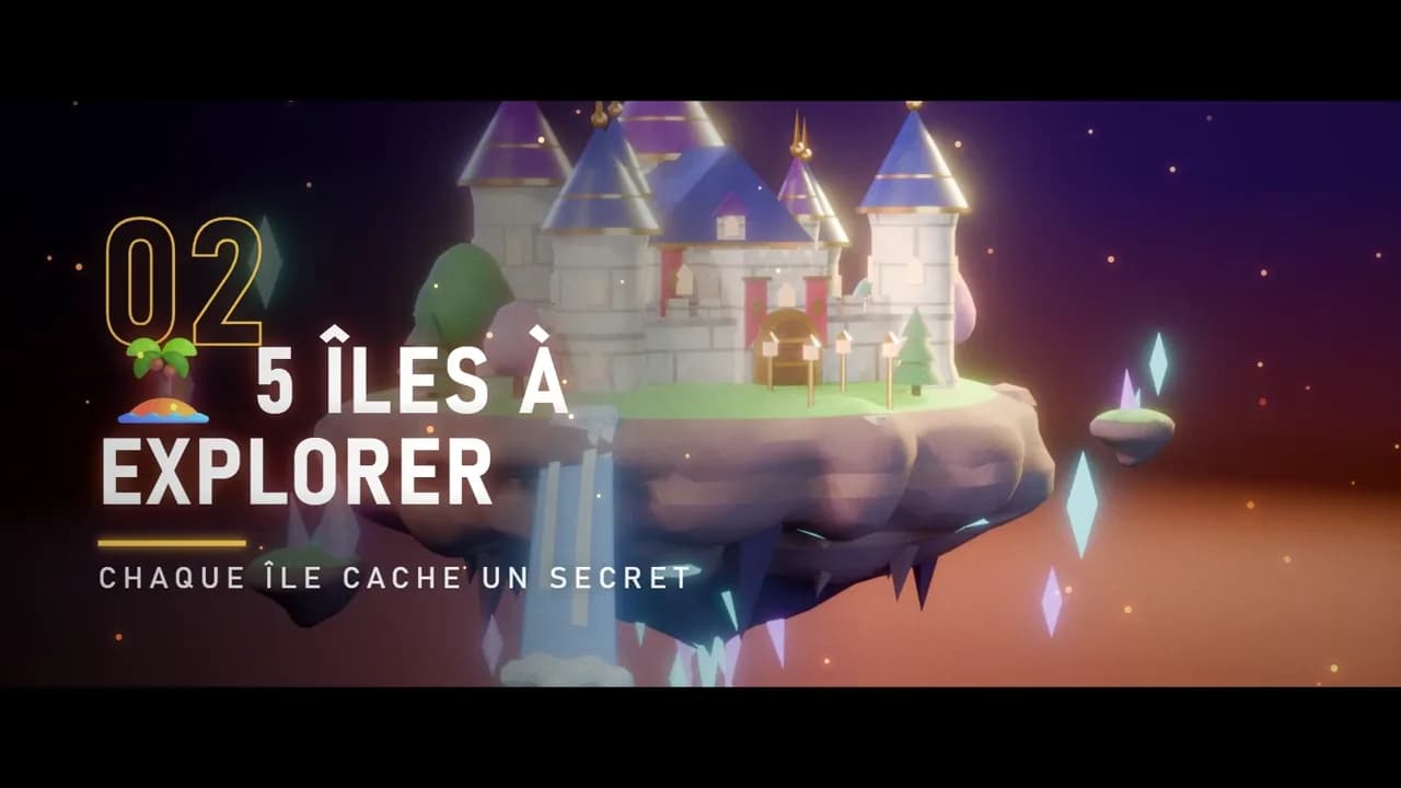 Scène fonctionnalité, sur ton jeu